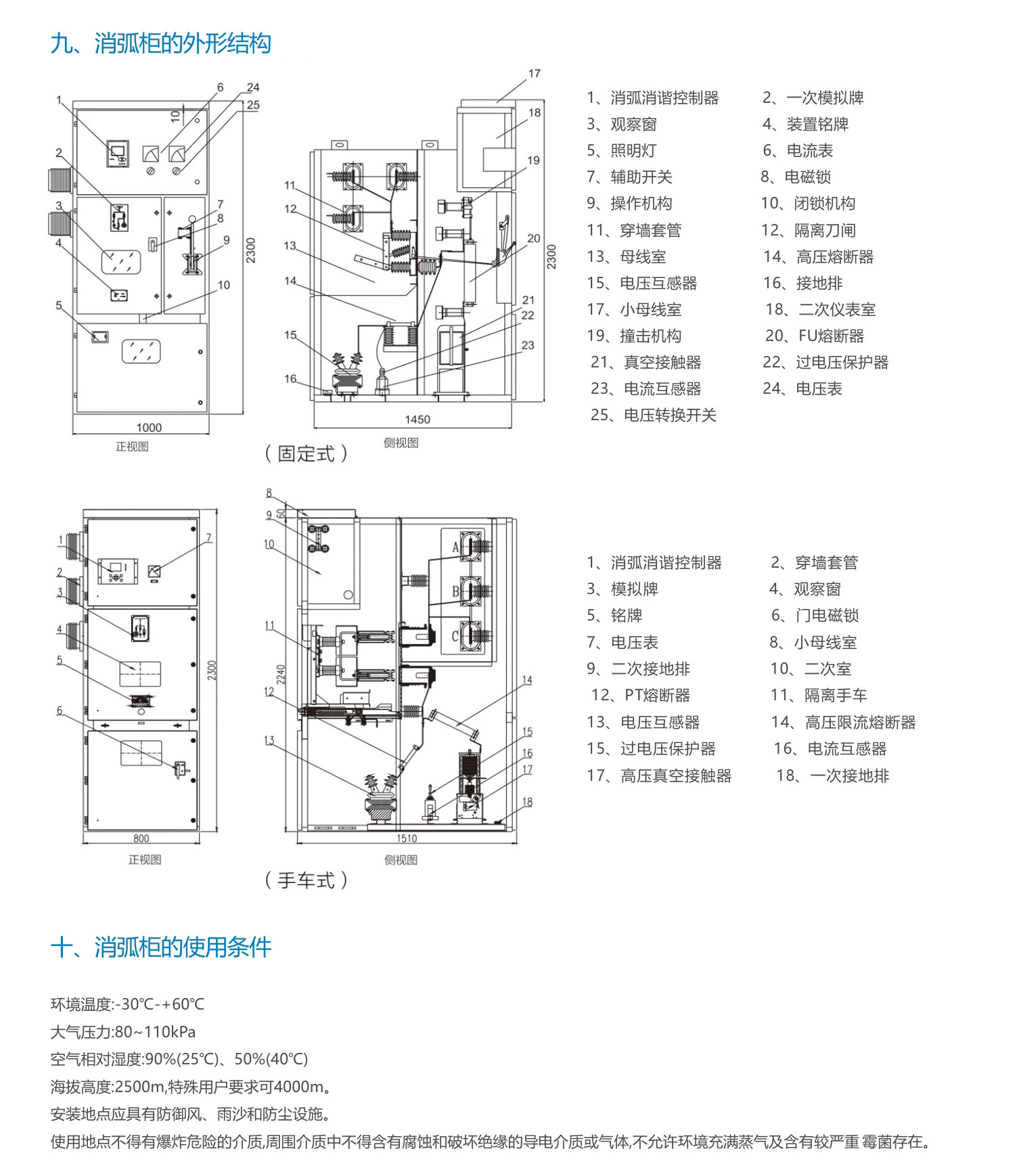 消弧消諧及過電壓保護(hù)裝置AHXHZN一X(圖4)
