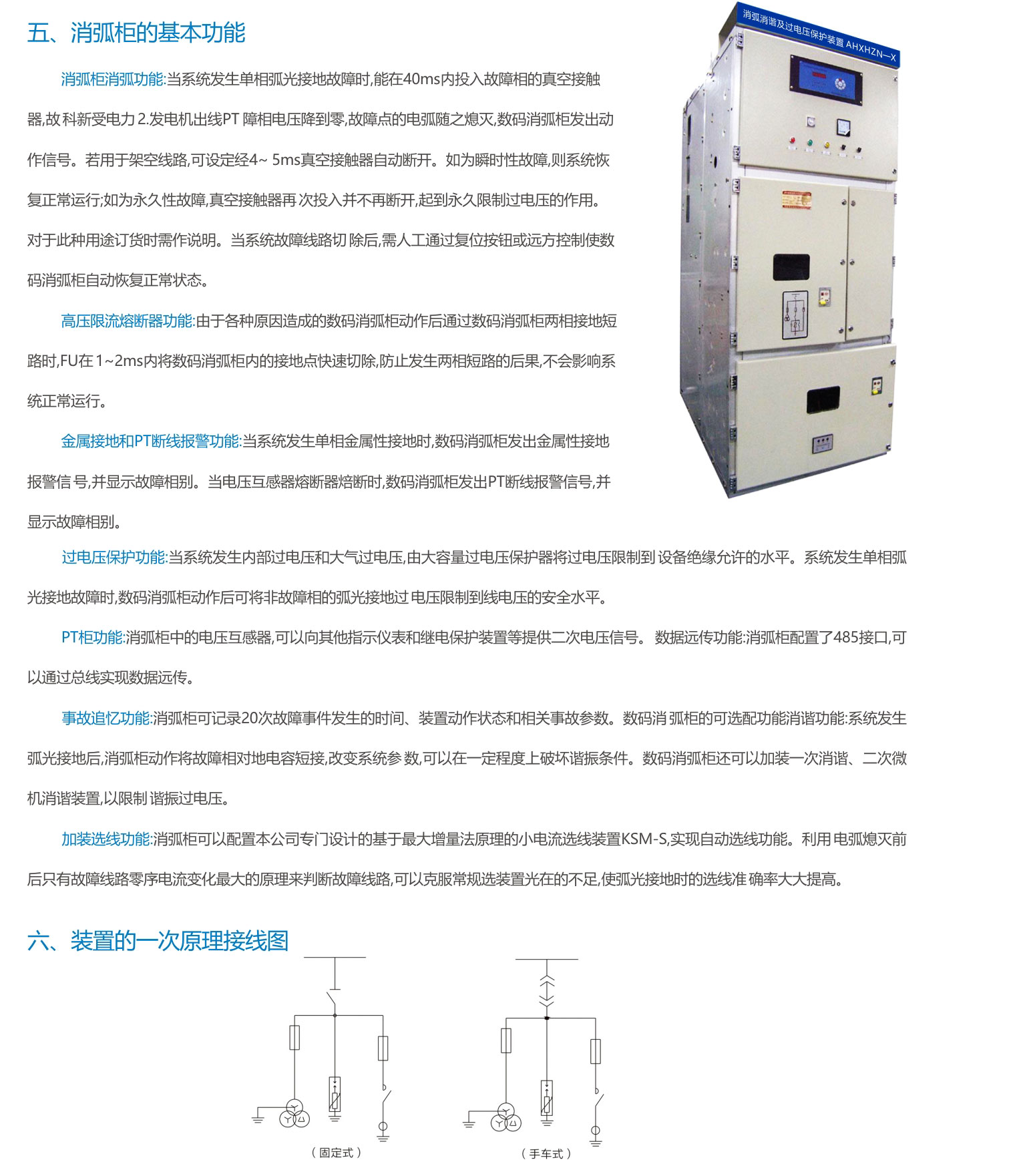 消弧消諧及過電壓保護(hù)裝置AHXHZN一X(圖2)
