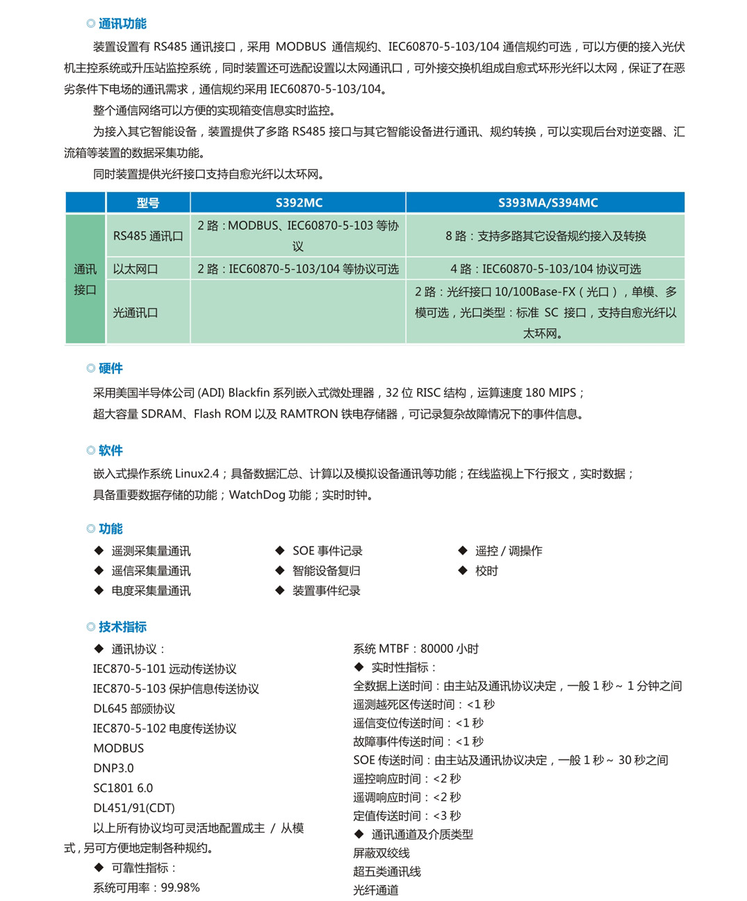 箱變測控裝置AHXHZN-CK(圖4)