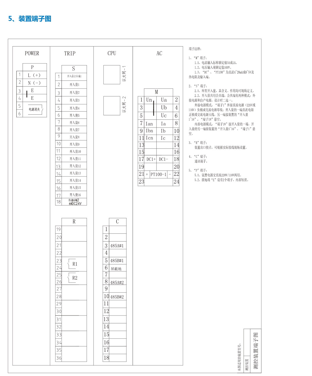 箱變測控裝置AHXHZN-CK(圖5)