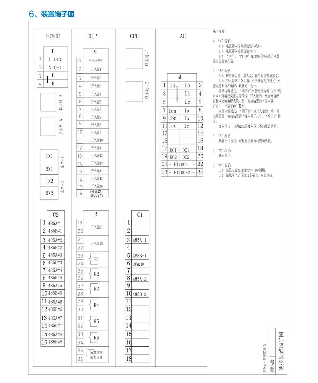箱變測控裝置AHXHZN-CK(圖6)
